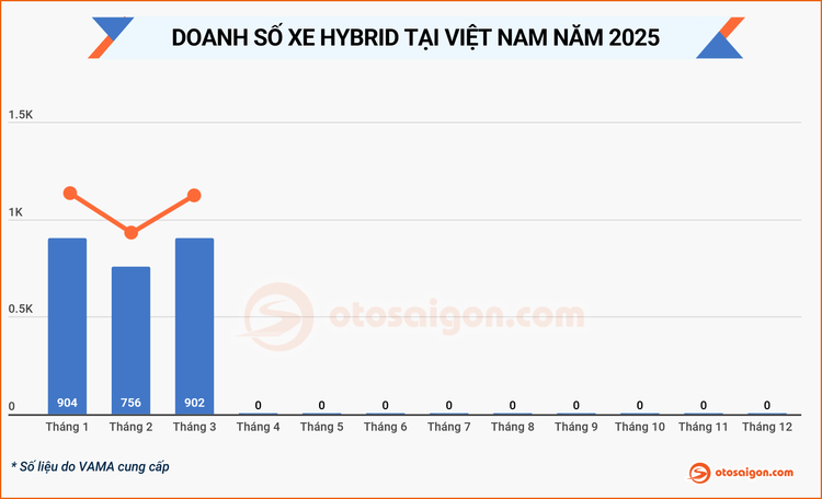 hybrid 3.jpg