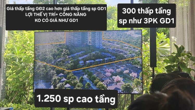 Khu Đô Thị - ECOPARK Long An, Kỷ Nguyên mới ?