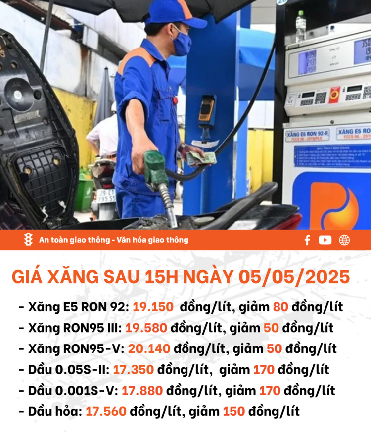 Giá xăng dầu - Cao Yến.png