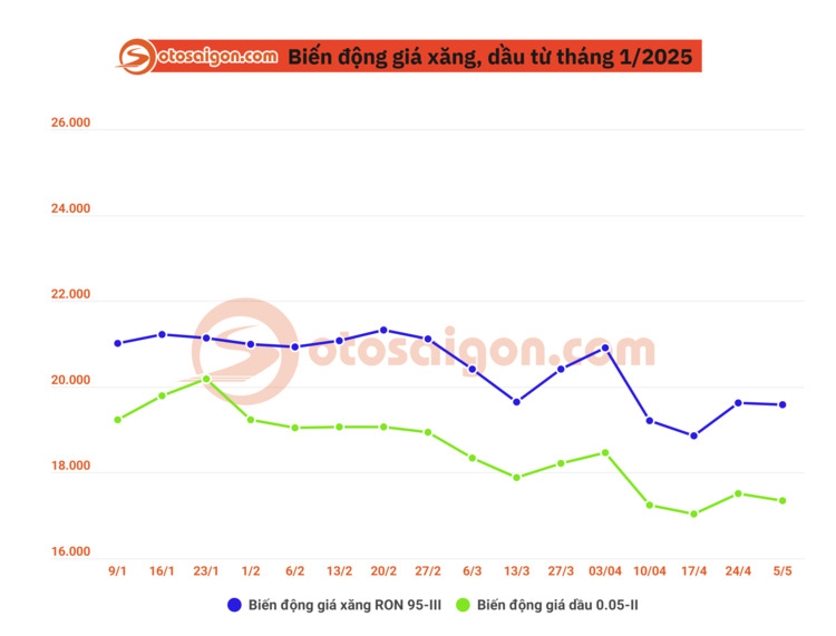 Ảnh chụp màn hình 2025-05-05 150435.png