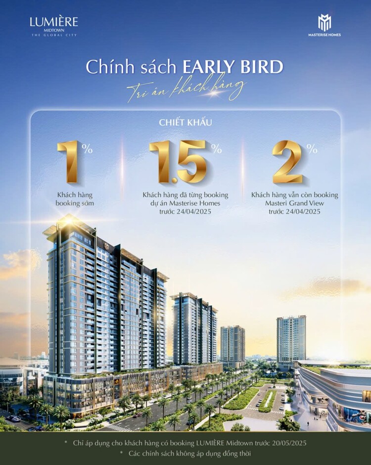 Him Lam Bình An (update Global City)- có nên đầu tư ??? Him Lam Bình An (update Global City)- có nên đầu tư ???