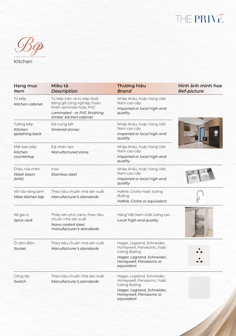 Đất Xanh Homes "HỒI SINH" Gem Riverside