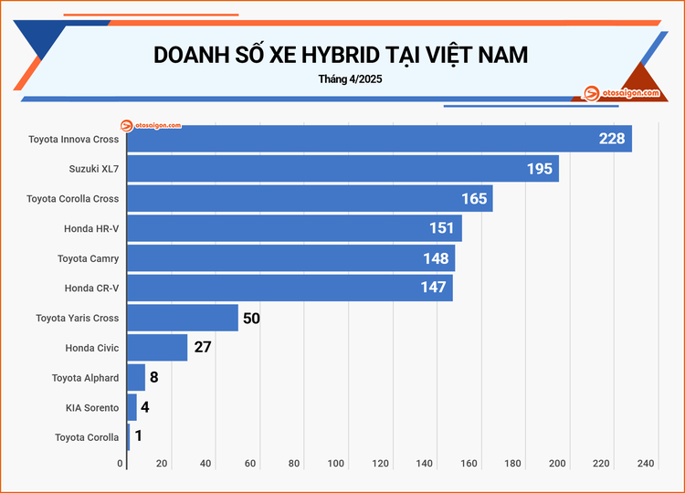 hybrid 1.jpg