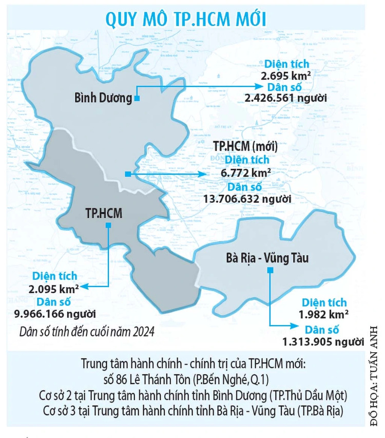 Sun Group triển khai 96ha tại Bãi Chí Linh Vũng Tàu Sun Group triển khai 96ha tại Bãi Chí Linh Vũng Tàu