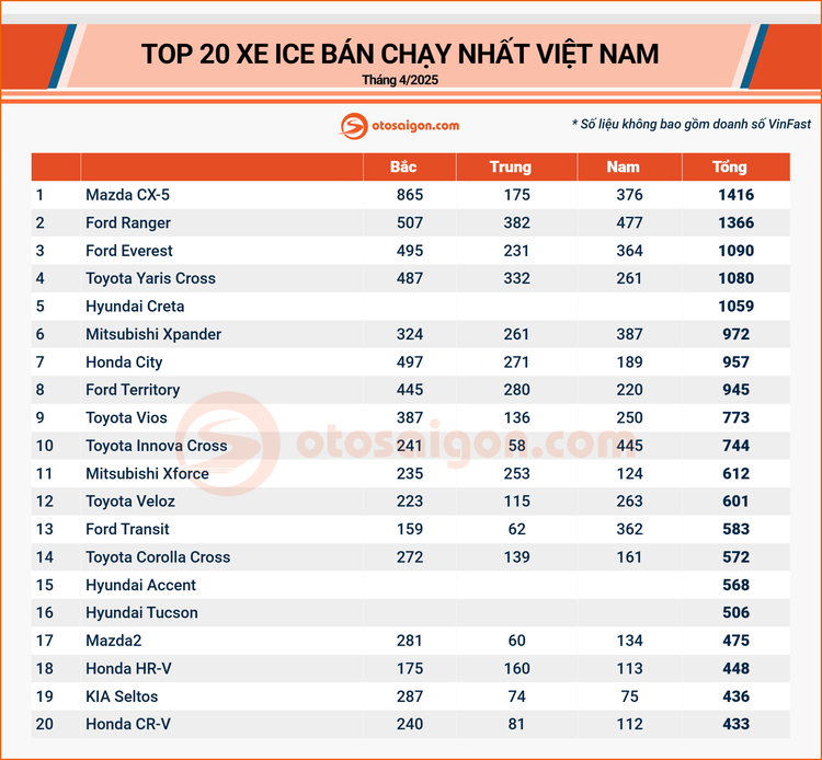 top 10 2.jpg