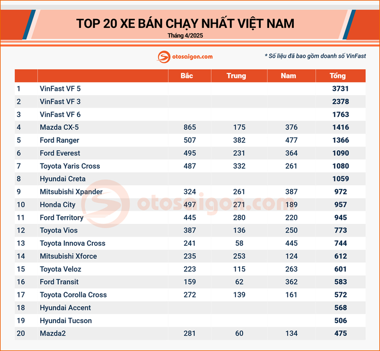 top 10 v 2.jpg