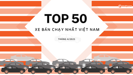 [Infographic] Top 50 xe bán chạy tháng 4/2025: Xe điện ngày càng được ưa chuộng