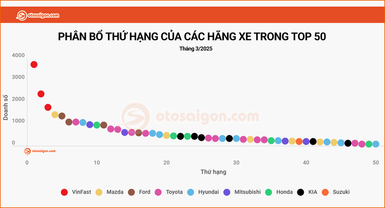 top 50 v 2.jpg