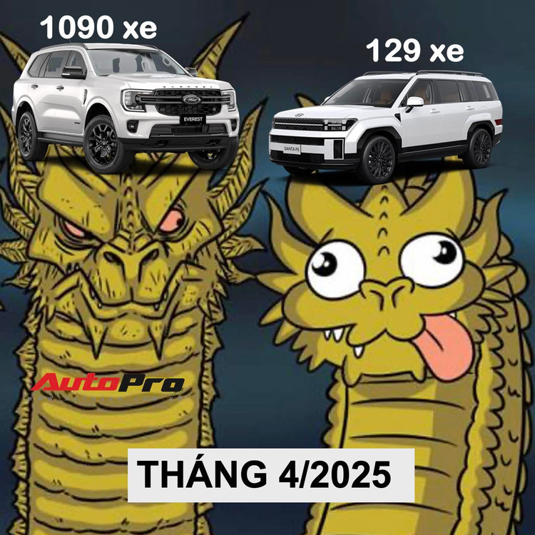 [Infographic] Top 50 xe ICE bán chạy tháng 4/2025: Xe Hàn ngày càng thất thế