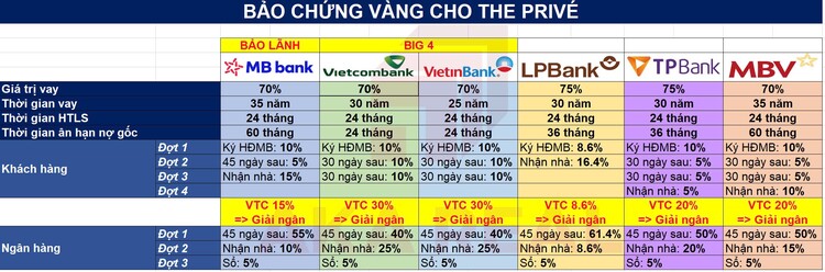 Đất Xanh Homes "HỒI SINH" Gem Riverside Đất Xanh Homes "HỒI SINH" Gem Riverside