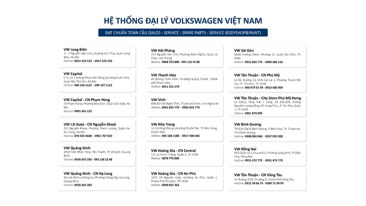 Đại lý Volkswagen Vinh tiêu chuẩn 4S khai trương
