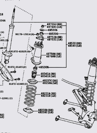 Có phải thay mở bò cao su láp và bạc đạn bánh xe định kỳ? Có phải thay mở bò cao su láp và bạc đạn bánh xe định kỳ?