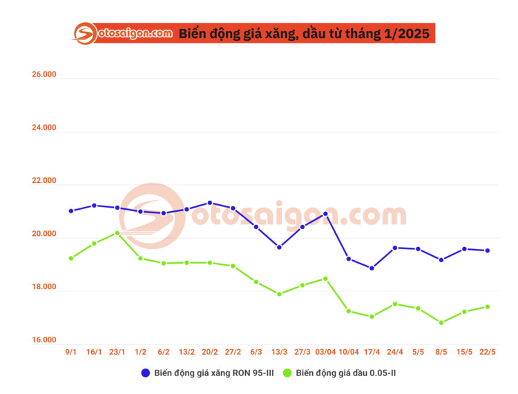 Ảnh chụp màn hình 2025-05-22 150551.png