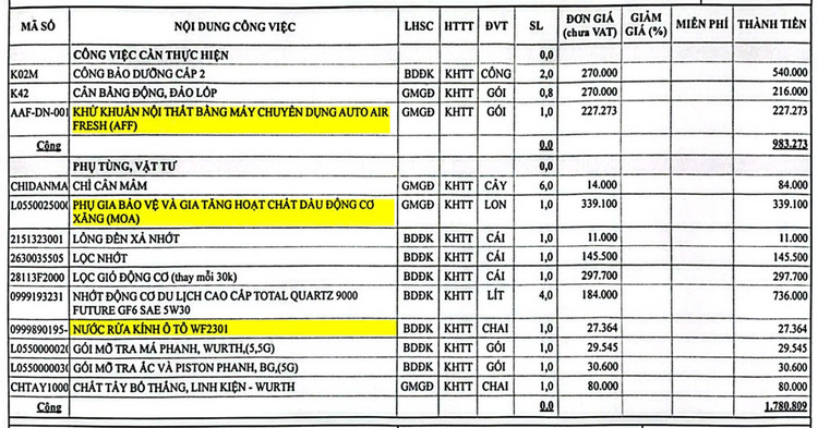 Giá nhớ hãng cao có khiếu nại được không nhỉ?