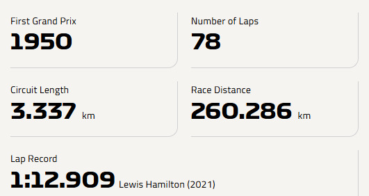 FORMULA 1 TAG HEUER GRAND PRIX DE MONACO 2025