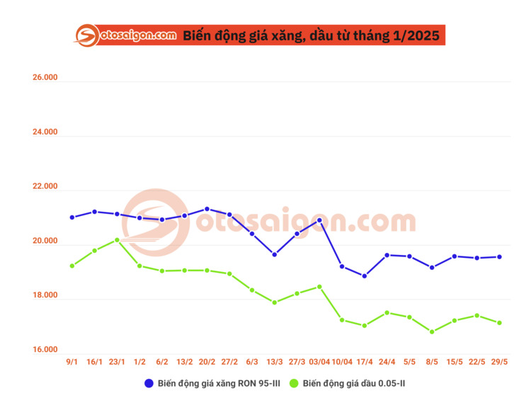 Ảnh chụp màn hình 2025-05-29 145942.png
