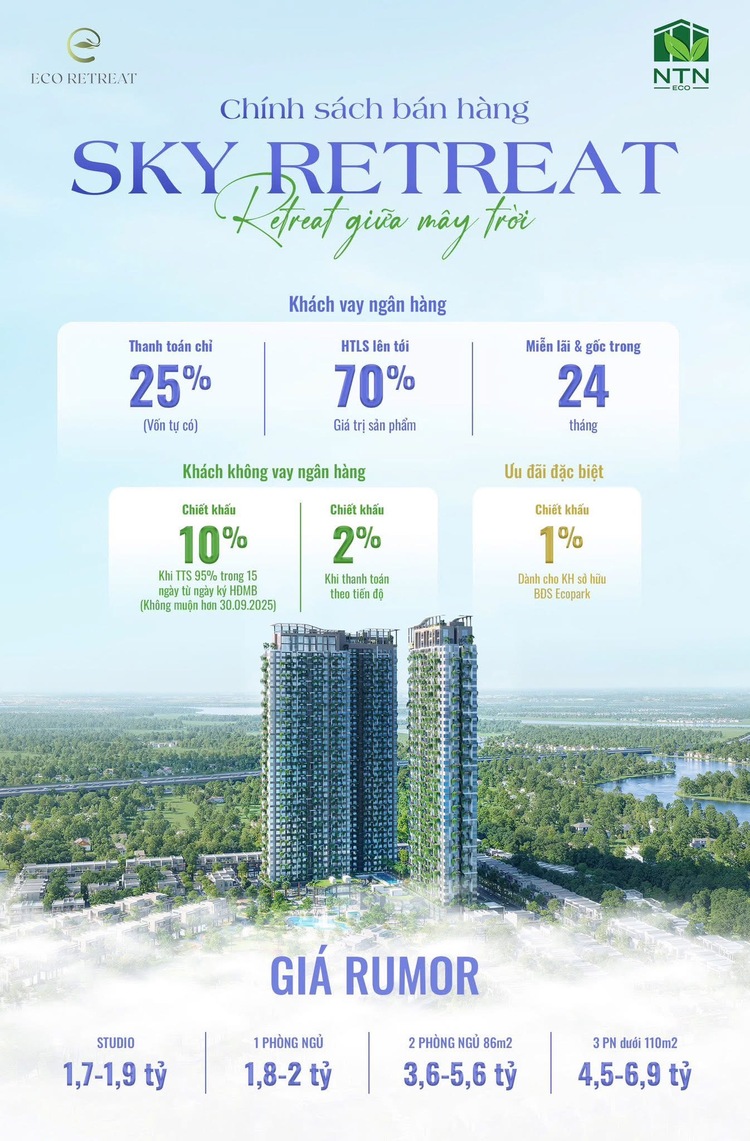 Khu Đô Thị - ECOPARK Long An, Kỷ Nguyên mới ?