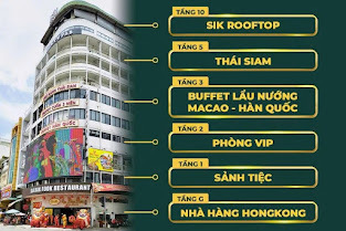 Giải cứu: bất động sản triệu đô ( hàng ngộp, thơm ).... update liên tục..