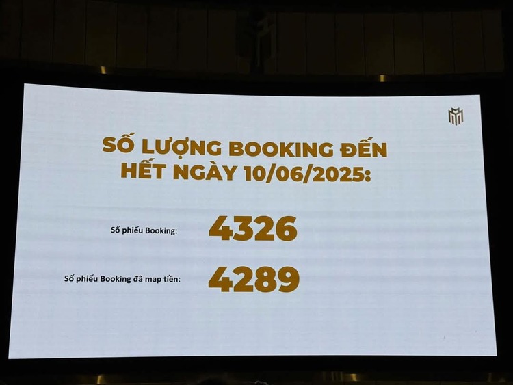 Him Lam Bình An (update Global City)- có nên đầu tư ??? Him Lam Bình An (update Global City)- có nên đầu tư ???
