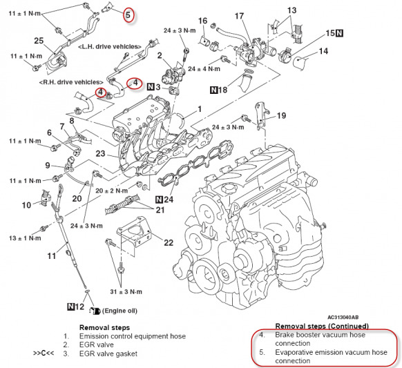 Mitsubishi Grandis - Tổng hợp bài viết về Grandis: giao lưu, chia sẻ