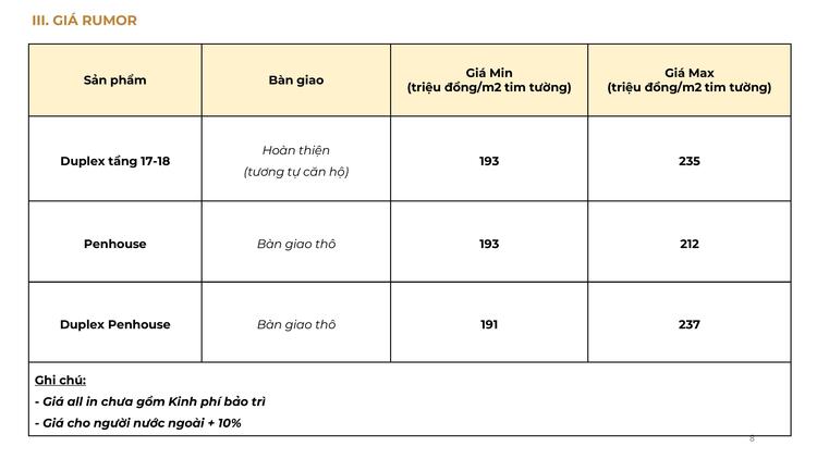 Him Lam Bình An (update Global City)- có nên đầu tư ???