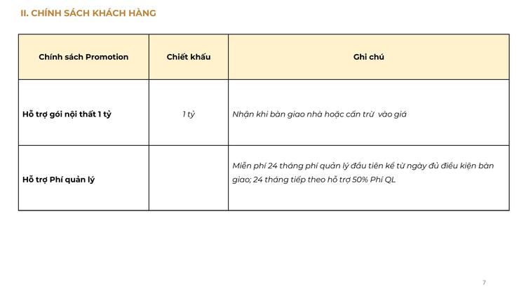 Him Lam Bình An (update Global City)- có nên đầu tư ???