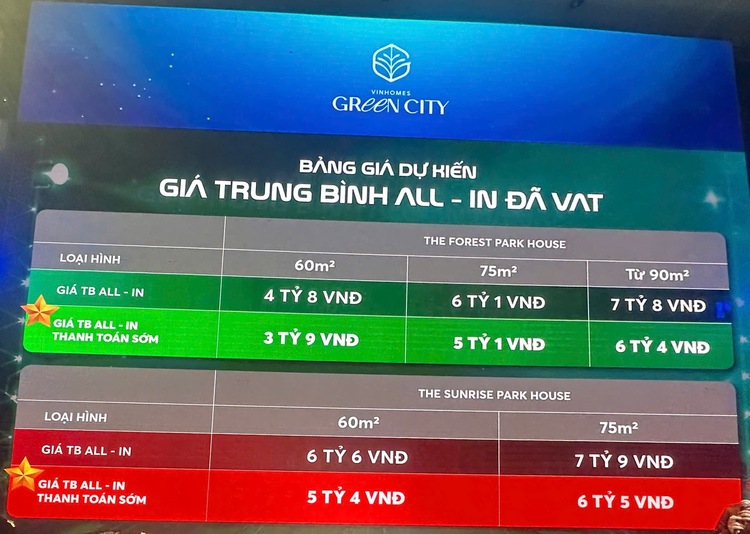 Tin vui cho tỉnh Long An Tin vui cho tỉnh Long An