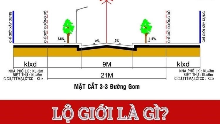 Em xin hỏi tiếp về lộ giới ạ