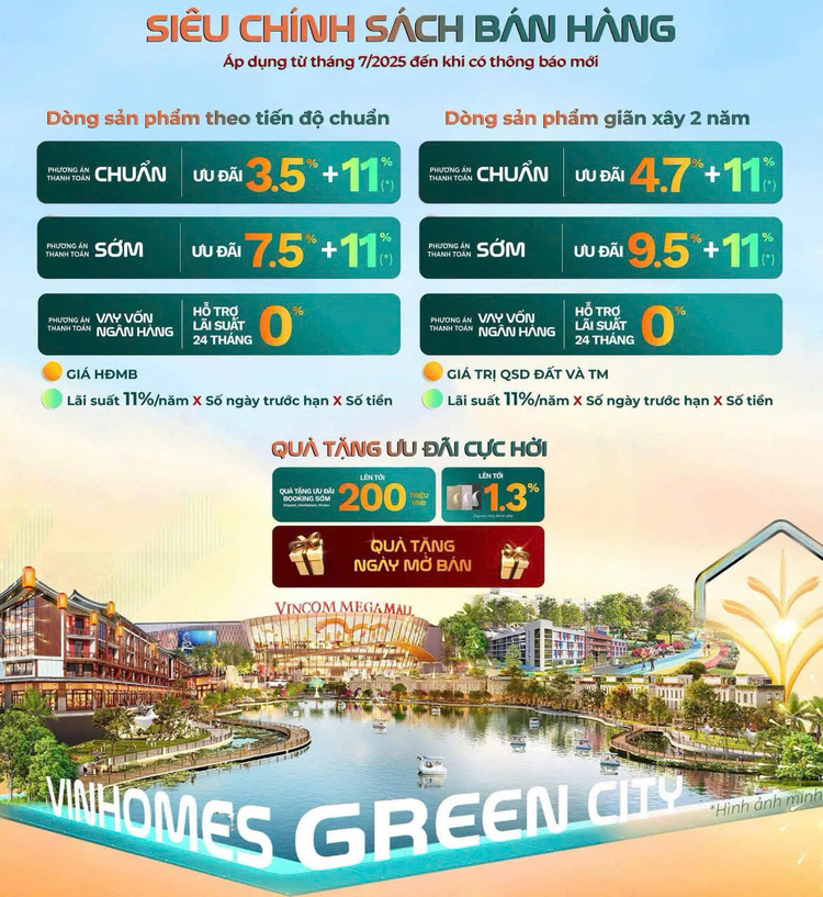 Chỉ với 1,2 Tỷ sở hữu ngay Nhà Phố Thương Mại VINHOMES GREEN CITY, đại Đô thị "All - In -One" đầu tiên tại Tây Bắc Tp. Hồ Chí Minh Chỉ với 1,2 Tỷ sở hữu ngay Nhà Phố Thương Mại VINHOMES GREEN CITY, đại Đô thị "All - In -One" đầu tiên tại Tây Bắc Tp. Hồ Chí Minh