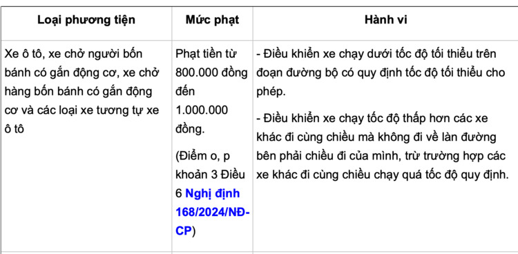 Chiếm làn trái trên cao tốc: Đừng để sự ích kỷ thành thói quen