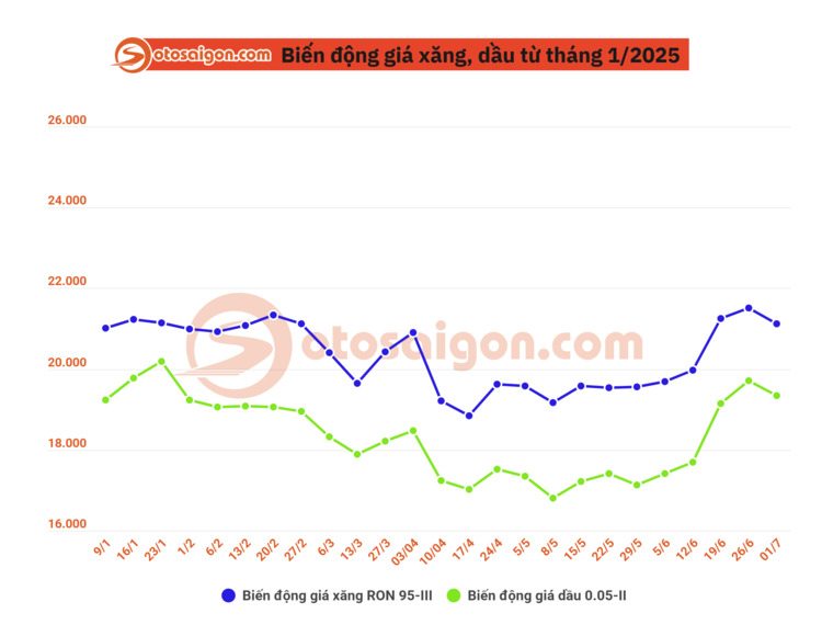 Ảnh chụp màn hình 2025-07-01 142907.png