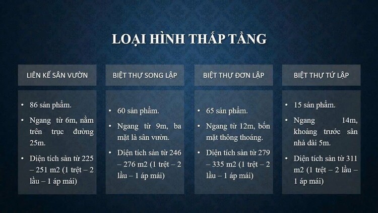 Gladia by Khang Điền & Keppel Land Gladia by Khang Điền & Keppel Land