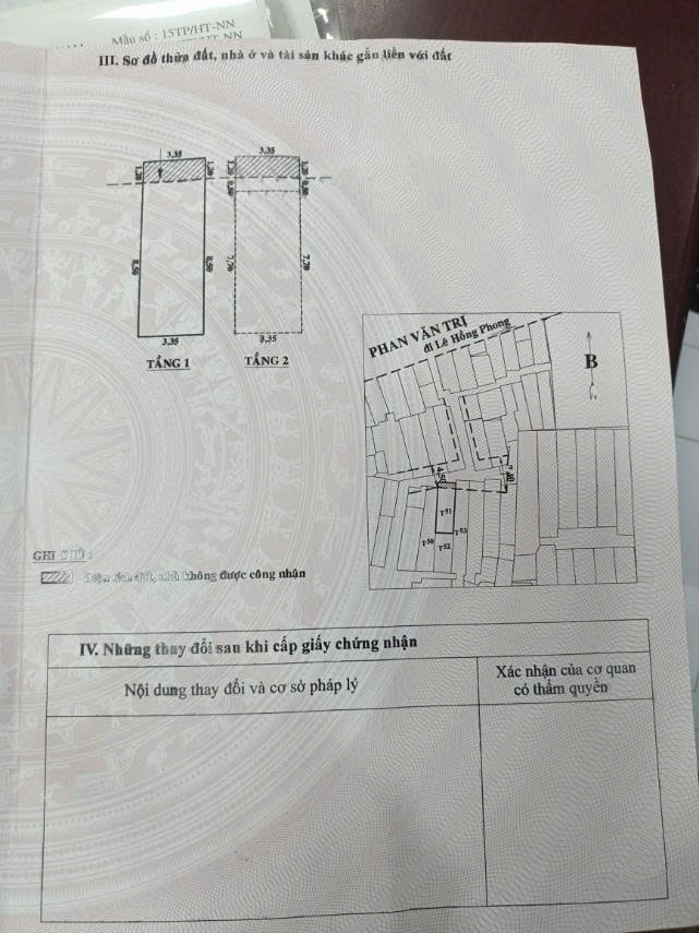 Giải cứu: bất động sản triệu đô ( hàng ngộp, thơm ).... update liên tục..