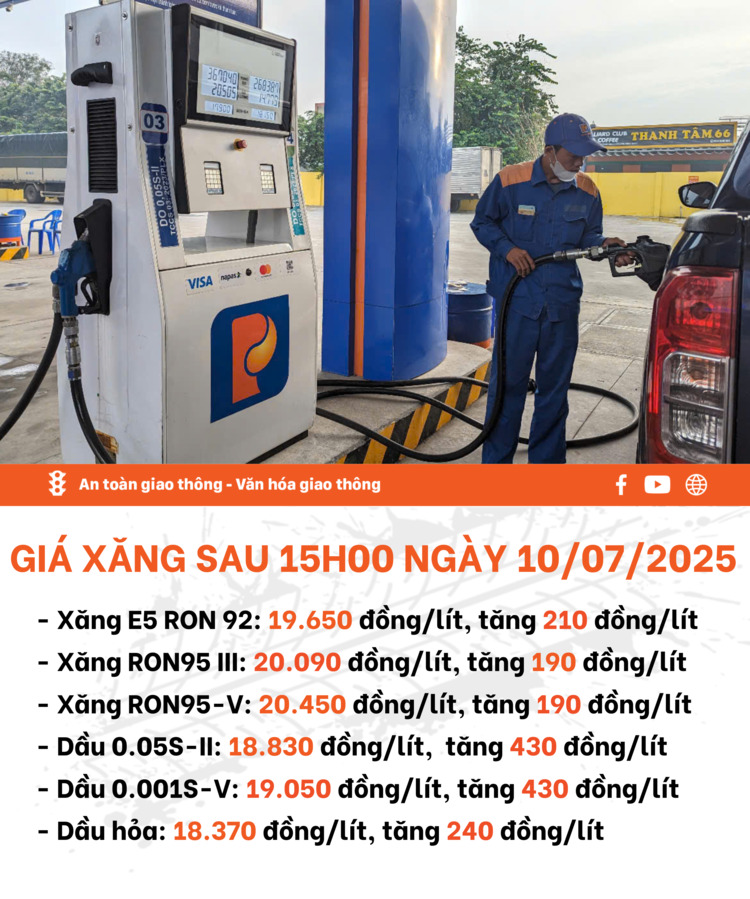Giá xăng dầu - Cao Yến.png