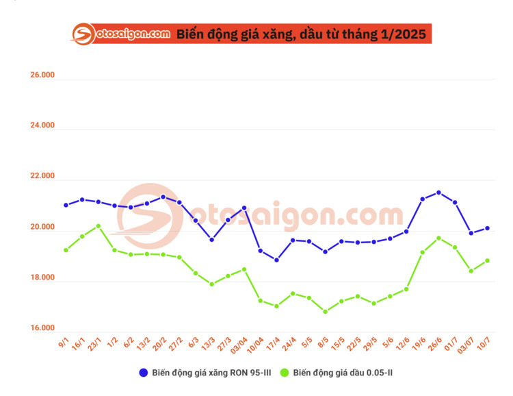 Ảnh chụp màn hình 2025-07-10 150901.png