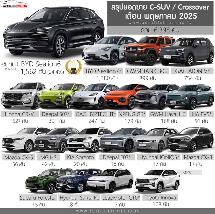 csuv_crossover_may_2025-overall-copy-1920x1913.jpg