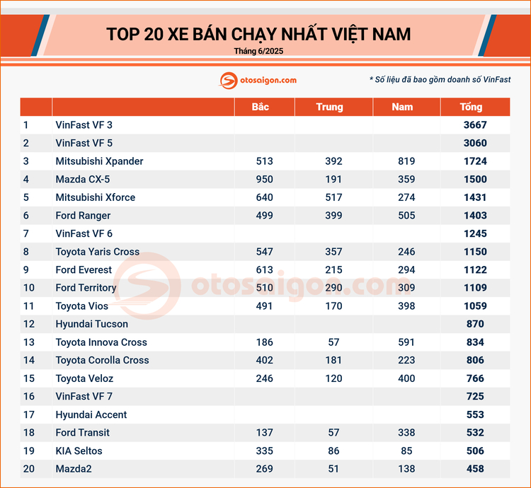 top 10 2.jpg