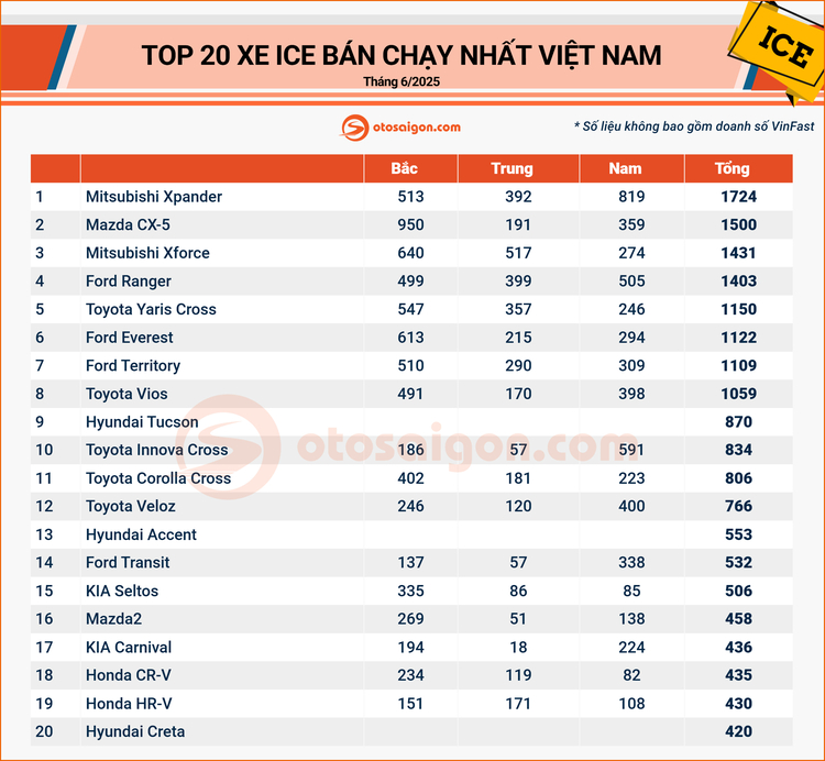 ice top 10 2.jpg