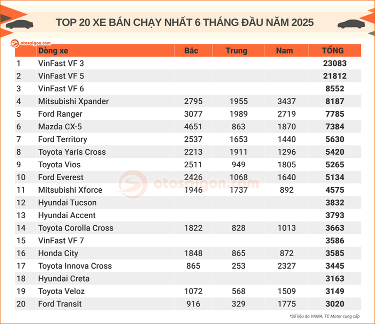 top 10 3.jpg