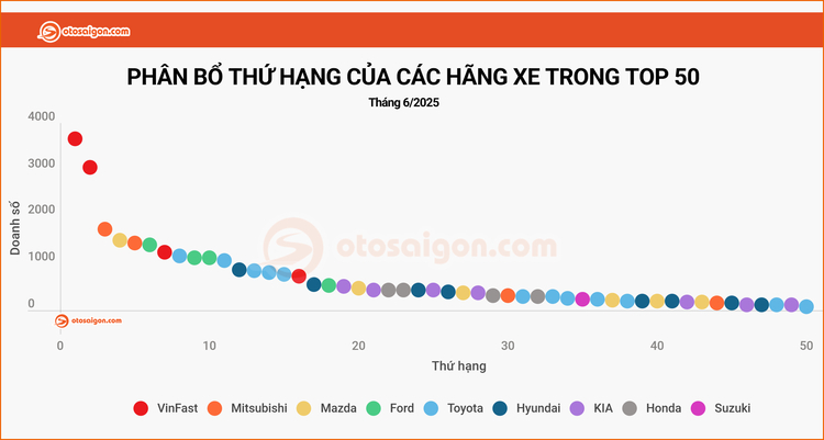 top 50 2.jpg