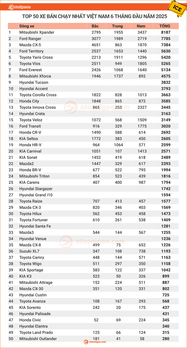 top 50 ice 1.jpg