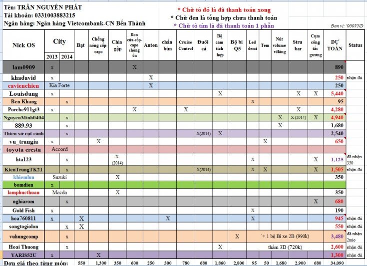 CITY CLUB - Hỗ trợ mua hàng CITY CLUB - Hỗ trợ mua hàng
