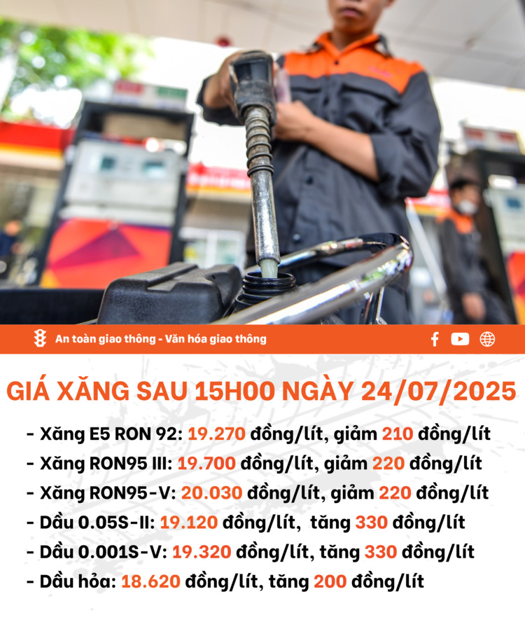 Giá xăng tiếp tục giảm, giá dầu tăng nhẹ từ 15h ngày 24/07