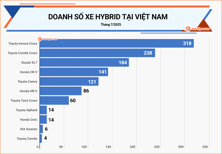 hybrid 1.jpg