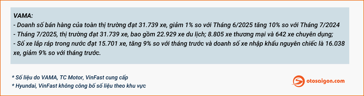 vama co vin 3.jpg