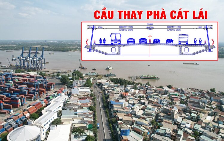 UBND TPHCM thông báo chính thức triển khai Cầu Cát Lái giai đoạn 2026-2030