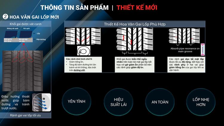 Bridgestone chính thức ra mắt Turanza 6 – dòng lốp thế hệ mới tại Việt Nam phù hợp cho cả xe xăng lẫn xe điện