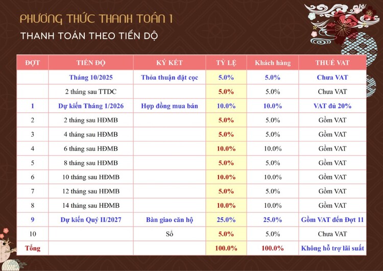 phuong-thuc-thanh-toan-bcons-asahi-1.jpg