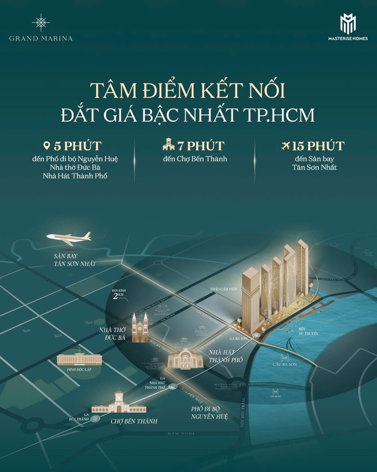 BĐS trung tâm TPHCM dưới 20 tỷ có cho thuê được 5.5 - 6%/năm