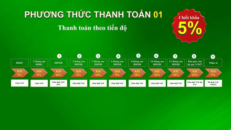 Green Diamond - gui khach_068.jpg Green Diamond - gui khach_068.jpg